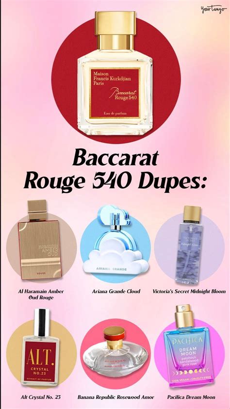 rouge perfume dupe|13 perfumes that are just as memorable as Baccarat Rouge.